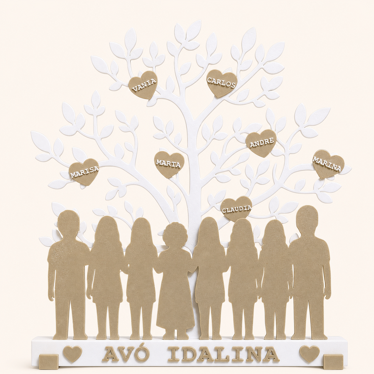 Árvore da Família